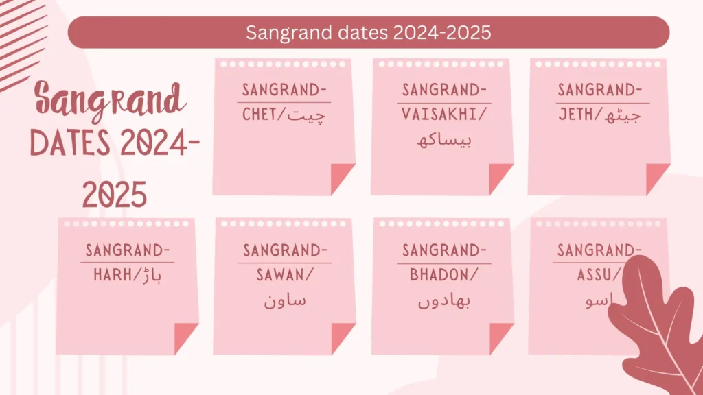 All Sangrand Dates 2024 with Punjabi and English Month Dates