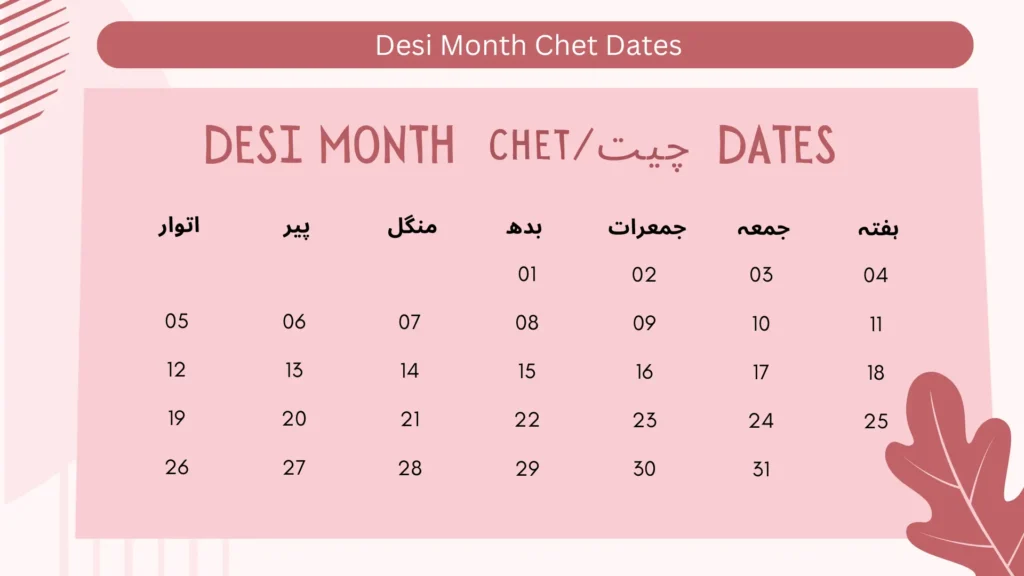 Desi Month Chet Dates 2024