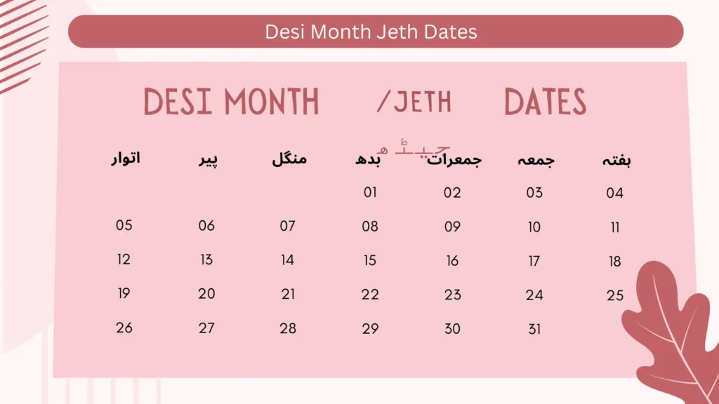 Desi month Jeth 2024