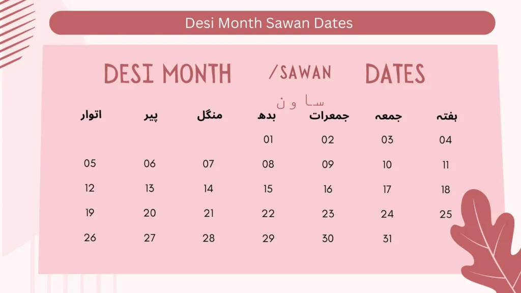 Desi month Sawan dates 2024