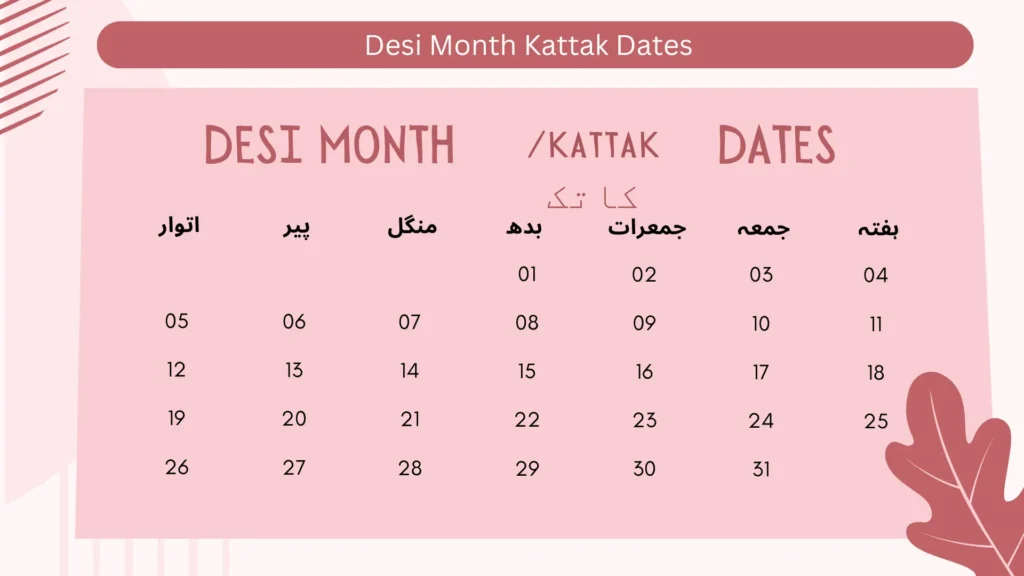 Desi month Katak Dates 2024