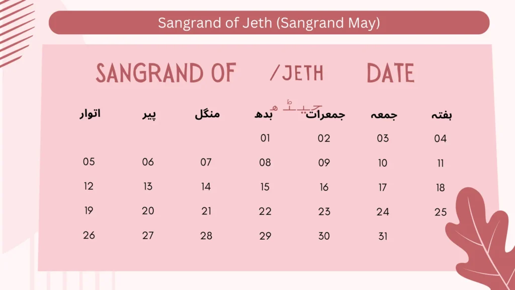 Sangrand of Jeth (Sangrand May)