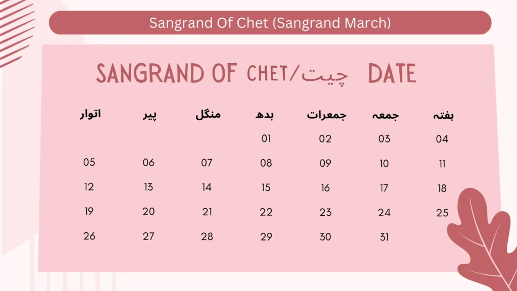 Sangrand of Chet (Sangrand March)