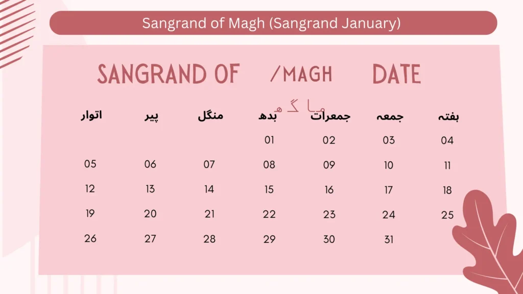 Sangrand of Magh (Sangrand January)